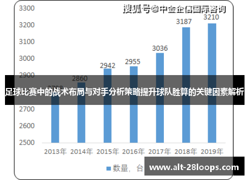 足球比赛中的战术布局与对手分析策略提升球队胜算的关键因素解析