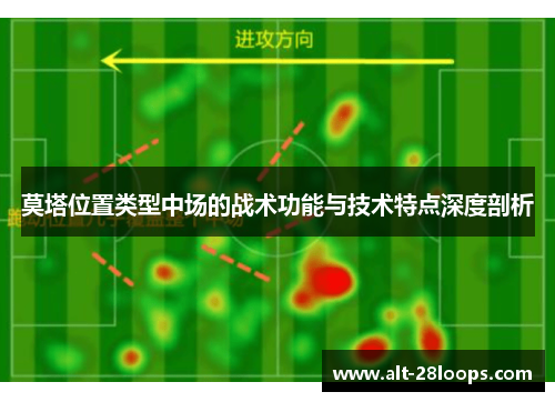 莫塔位置类型中场的战术功能与技术特点深度剖析