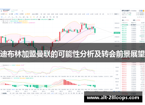 迪布林加盟曼联的可能性分析及转会前景展望 迪布林加盟曼联的可能性分析及转会前景展望
