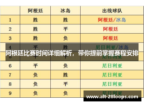 阿根廷比赛时间详细解析，带你提前掌握赛程安排