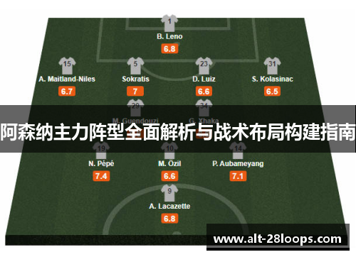 阿森纳主力阵型全面解析与战术布局构建指南