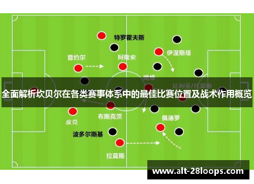 全面解析坎贝尔在各类赛事体系中的最佳比赛位置及战术作用概览