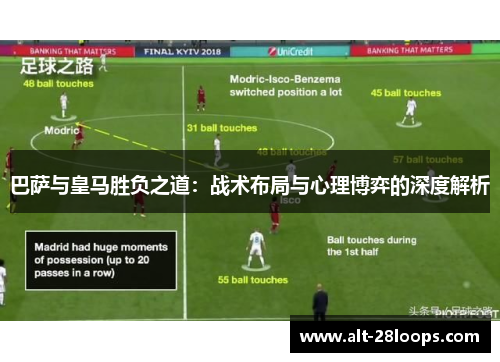 巴萨与皇马胜负之道：战术布局与心理博弈的深度解析