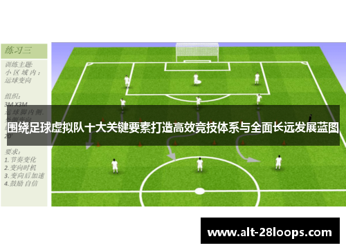 围绕足球虚拟队十大关键要素打造高效竞技体系与全面长远发展蓝图