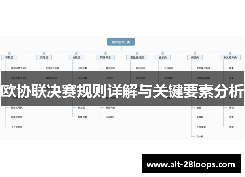 欧协联决赛规则详解与关键要素分析