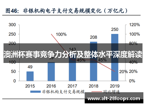 澳洲杯赛事竞争力分析及整体水平深度解读