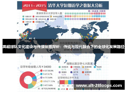 英超球队文化建设与传播策略探析：传统与现代融合下的全球化发展路径