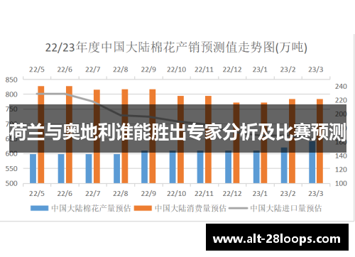 荷兰与奥地利谁能胜出专家分析及比赛预测