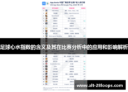 足球心水指数的含义及其在比赛分析中的应用和影响解析