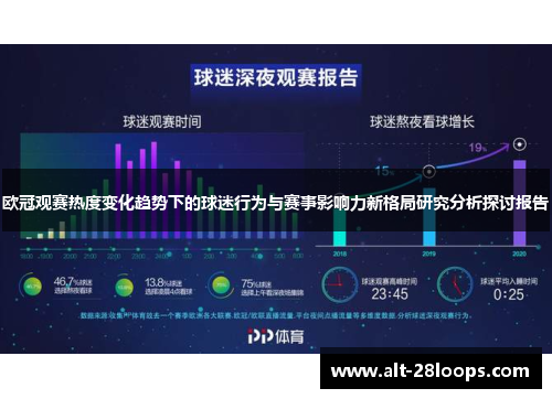 欧冠观赛热度变化趋势下的球迷行为与赛事影响力新格局研究分析探讨报告