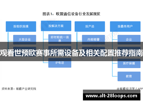 观看世预欧赛事所需设备及相关配置推荐指南 观看世预欧赛事所需设备及相关配置推荐指南