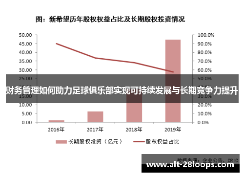 财务管理如何助力足球俱乐部实现可持续发展与长期竞争力提升 财务管理如何助力足球俱乐部实现可持续发展与长期竞争力提升