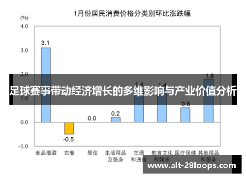 足球赛事带动经济增长的多维影响与产业价值分析