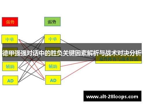 德甲强强对话中的胜负关键因素解析与战术对决分析